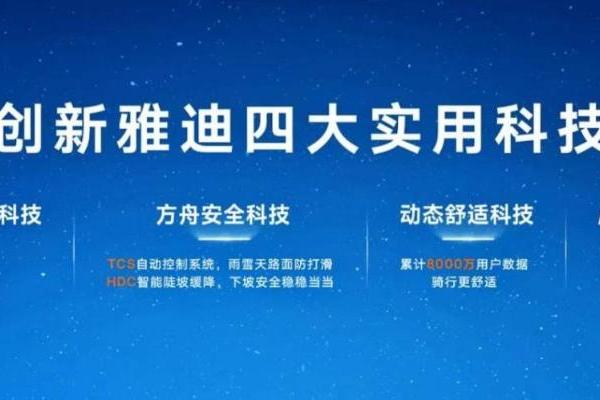  中国雅迪坚持科技创新引领发展，连续七年全球销量第一