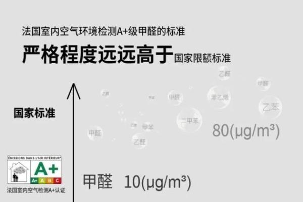 新品速递|立多宝L688超强净味5合1多功能背胶，贴砖无忧更牢固！