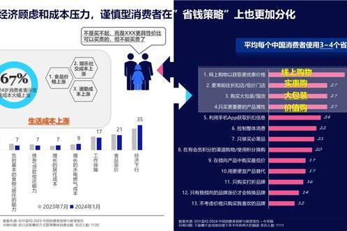 在存量市场中找到增量，完达山乳业借助市场细分走高质量发展之路