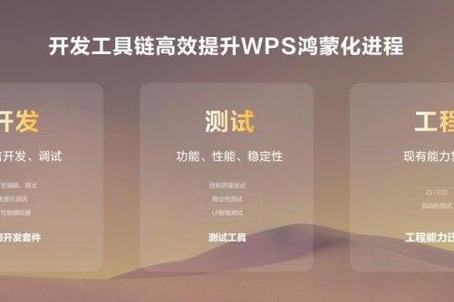 代码超4000万行的“巨无霸”，WPS Office如何打造超丝滑的鸿蒙原生应用？