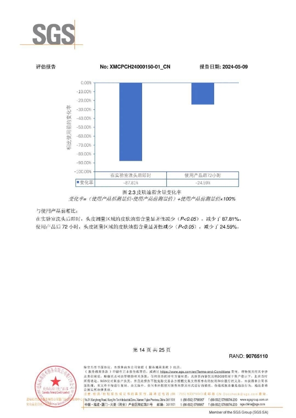  向功效洗护市场进发，惊时底气何在？