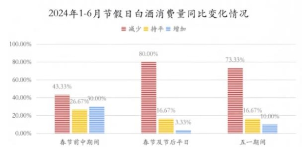 深耕筑梦，乘风远航，一窥小糊涂仙品牌进阶之路