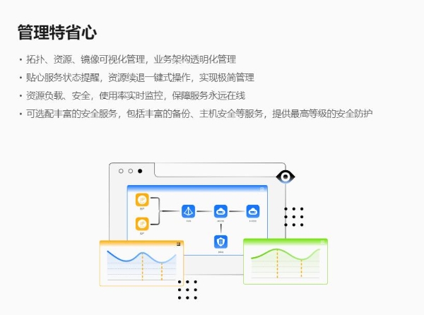  华为云828营销季上线，华为云Flexus应用服务器L实例实例助力，一键上云不是梦！