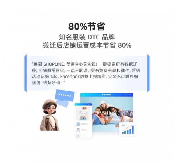 SHOPLINE助力DTC品牌出海 赋能首单转化