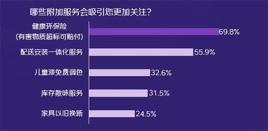 京东消费观察：八成家长愿意购买“大路灯”，京东儿童品类销售额5年翻7倍