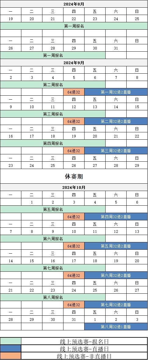 SNK最新电竞赛事2024SCS 火热报名中