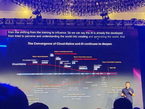 见证技术创新，KubeCon China 2024在香港顺利召开