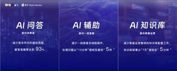 瓴羊Quick Service全新升级，三大AI能力抢先看！ 