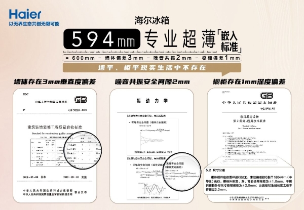 终结行业乱象！海尔冰箱确立超薄零嵌规范标准