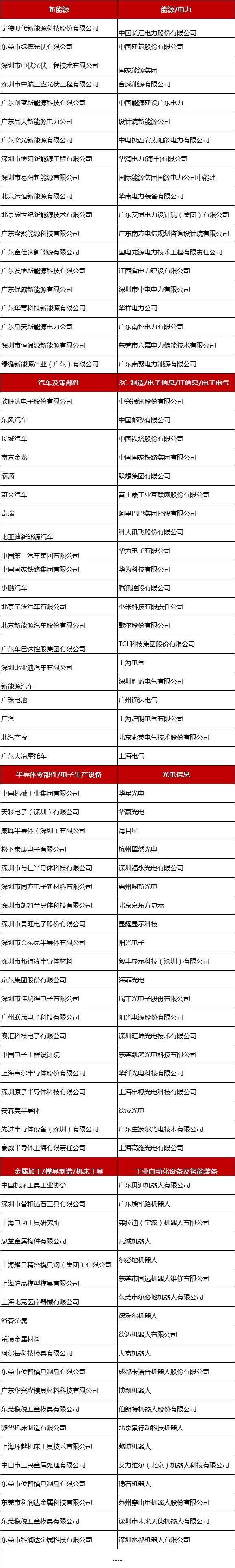  2024全数会从深圳出发，引领全球数字经济产业新风向标，预约免费门票！