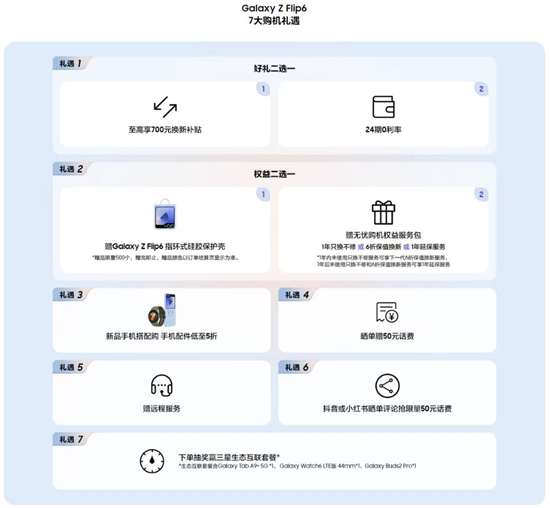 科技潮玩 智能助手 三星Galaxy Z Flip6戳中年轻用户的心