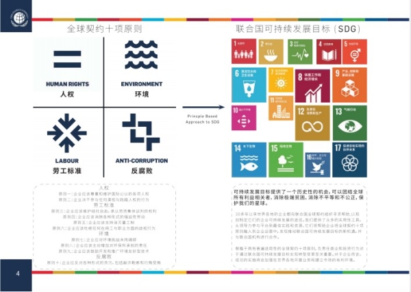 TCL实业、TCL科技加入联合国全球契约组织，携手共建更好世界