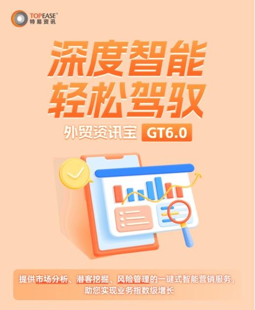 特易Trade GPT：颠覆传统，重塑外贸营销的智能引擎