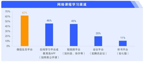  简橙中老年瑜伽总教头王蕊：兴趣瑜伽助力中老年人追寻幸福