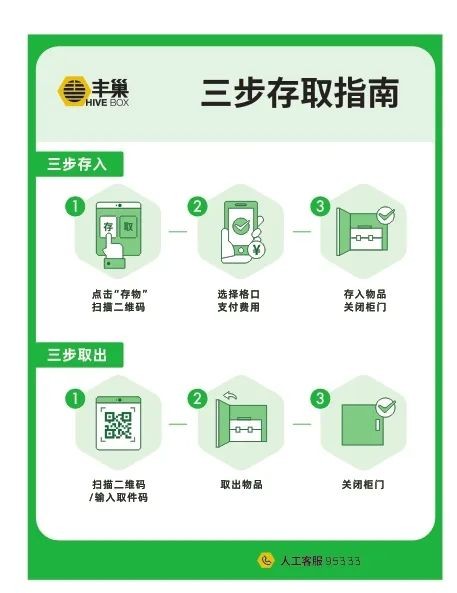 丰巢助力上海地铁，提供一站式行李寄存解决方案