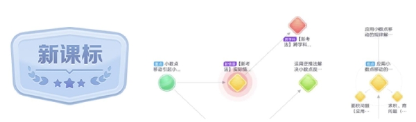 新学期 新搭子！科大讯飞AI学习机全新旗舰T30 Pro闪耀上市