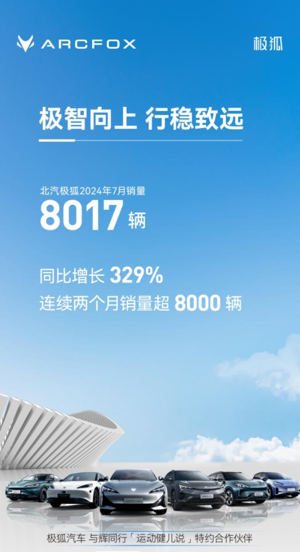 极狐连续两月销量破8000，带动北汽新能源7月销量过万