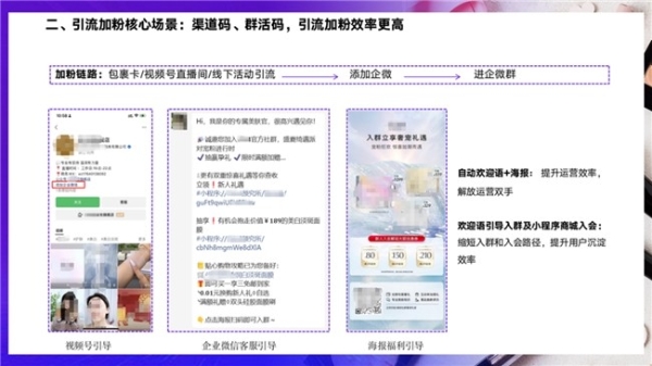 从0到10亿，国货彩妆新品牌数字增长策略全解析 |慧博科技精选案例