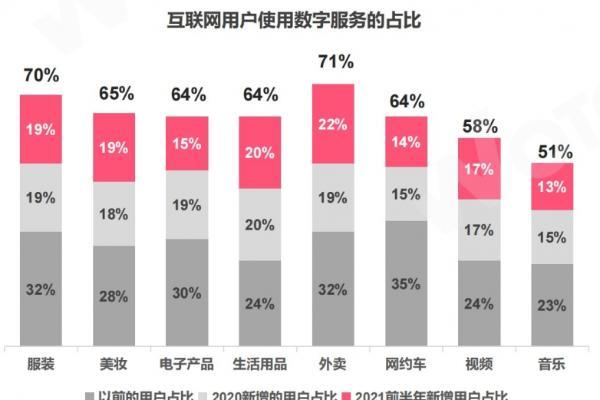 WotoHub《海外红人营销美妆行业分析报告》震撼来袭