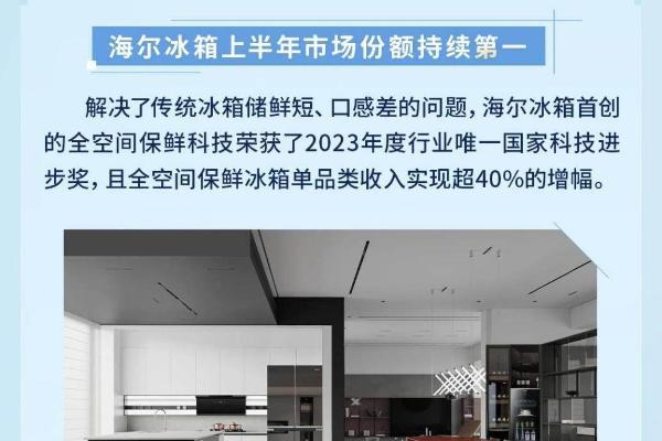 全空间保鲜收入再增40%！半年报：海尔冰箱持续引领