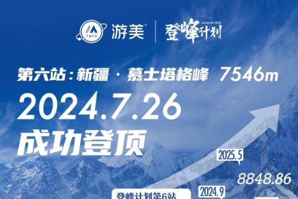  7546米！中国第一支青少年登山队-游美青少年登山队登顶慕士塔格峰