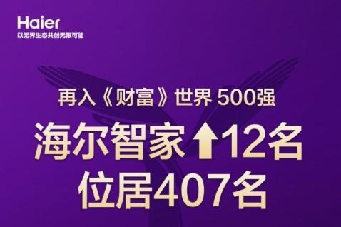 科技全面第一！海尔智家《财富》500强上升12名