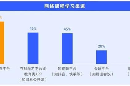  简橙中老年瑜伽总教头王蕊：兴趣瑜伽助力中老年人追寻幸福