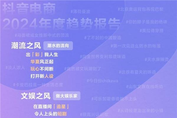  《造风者——抖音电商2024年度趋势报告》重磅发布，洞察“井号”背后的内容增长密码