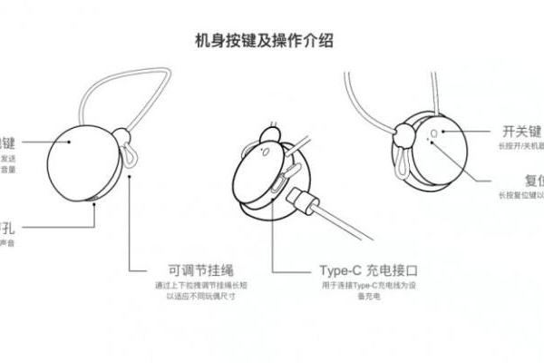 评测｜开箱试用HAIVIVI的AI毛绒玩具BubblePal