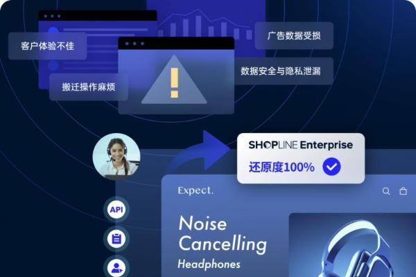  SHOPLINE上线「自定义URL」，搬迁无损升级