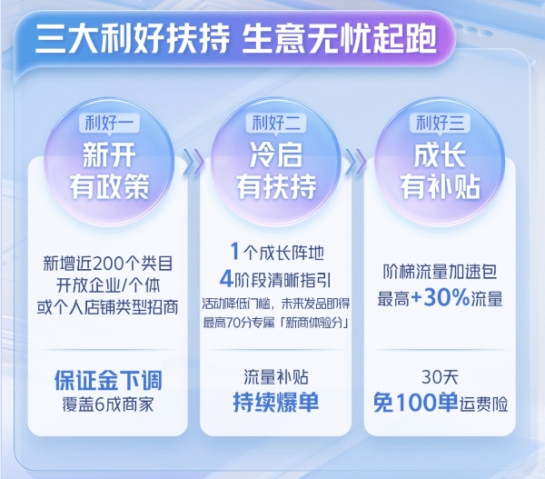 91岁老奶奶做店铺成垂类王者，开抖音小店要参考的思路是什么？