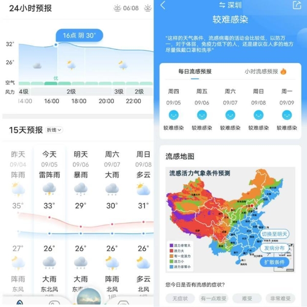  秋意渐浓白露来，上墨迹天气共赏时节变换，精准掌握天气动态