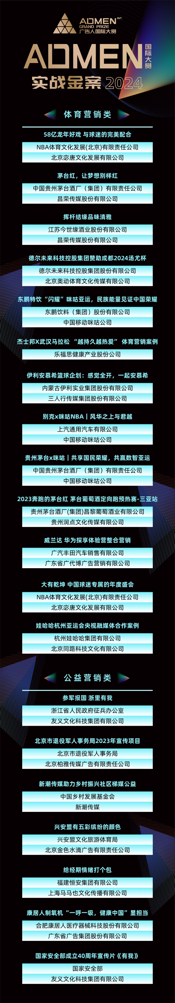 创新引领 实效为王丨2024ADMEN国际大赏获奖名单公布