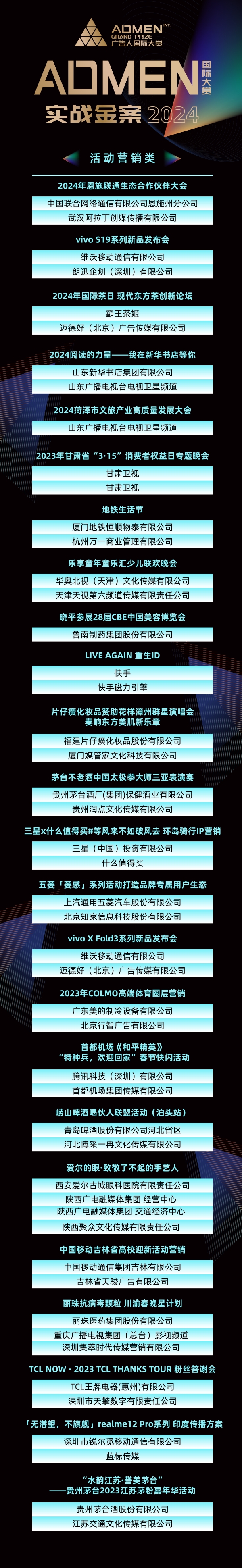 创新引领 实效为王丨2024ADMEN国际大赏获奖名单公布