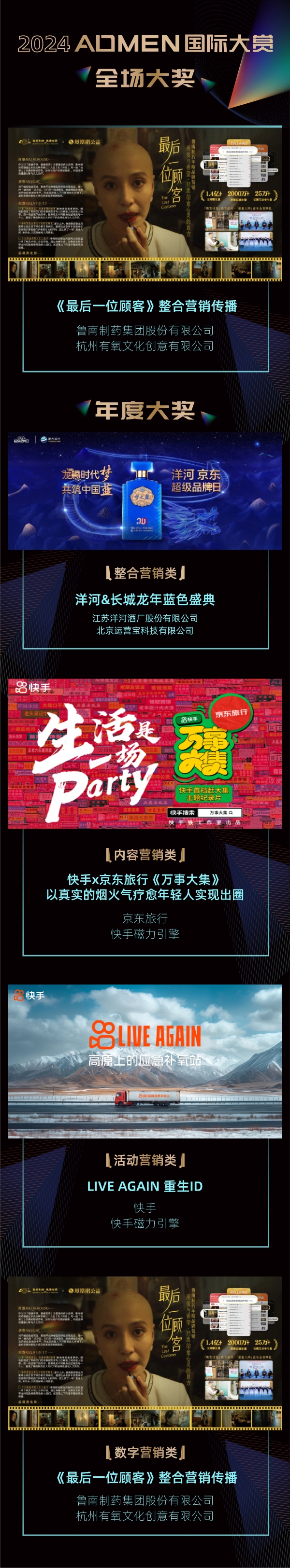 创新引领 实效为王丨2024ADMEN国际大赏获奖名单公布