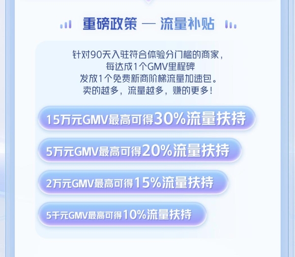 抖音电商的“虎狼”玩法，垂类王者和以多获胜，新商家选哪个？