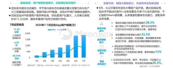 AI生产力工具暑期发展报告 