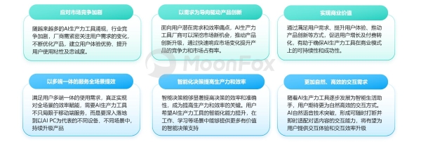 AI生产力工具暑期发展报告 