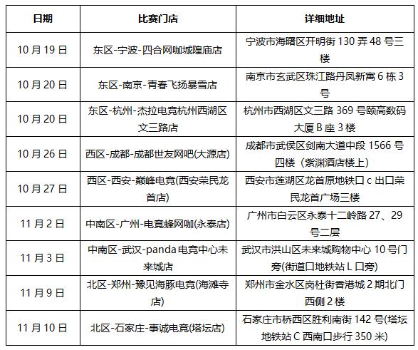 2024 TGA腾讯电竞运动会 无畏契约蚂蚁电竞全国挑战赛火热报名中