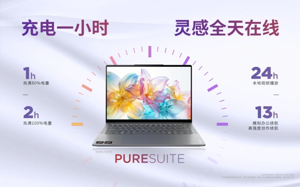  联想YOGA Air 15 Aura AI元启版：强大性能、超长续航与轻薄大屏的完美结合