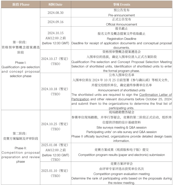 正式公告 |「枢·融」义乌“国际开放枢纽区”统合规划设计国际竞赛正式开启！ 