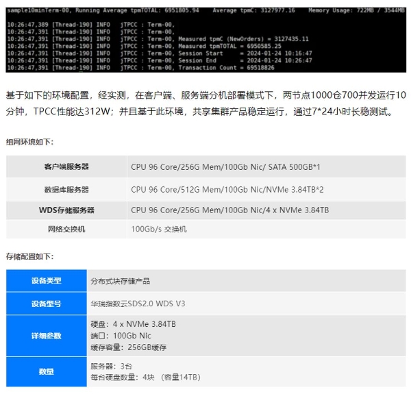 华瑞指数云ExponTech与崖山科技达成战略合作，共筑国产数据库新生态