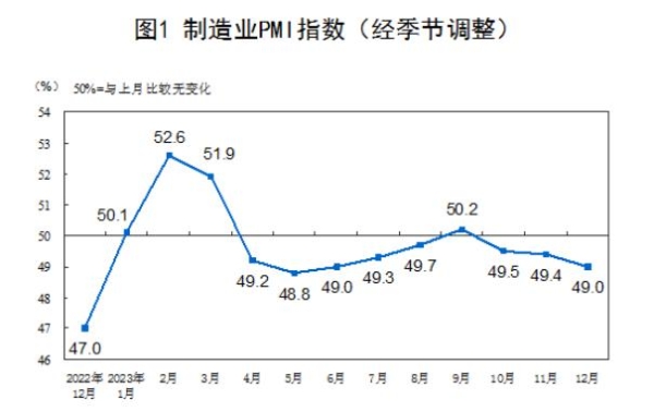 制造业的项目管理特点及软件支撑平台魔方网表