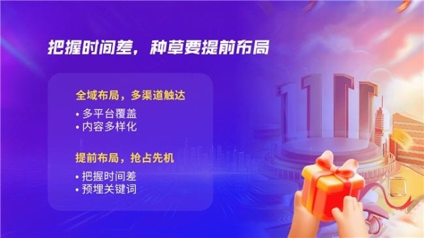 慧博科技| 2024双11抢先看：深度布局与高效备战，揭秘大促全盘精准策略