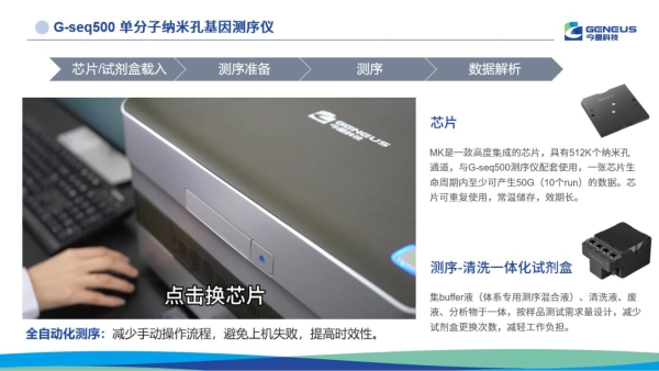 重塑测序版图，今是科技全新一代“边合成边纳米孔测序技术”震撼升级
