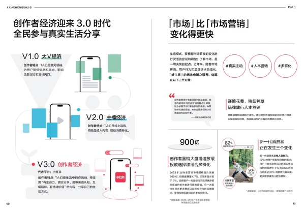 透过小红书商业MCN机构大会，看懂小红书为何会是MCN机构经营的必选