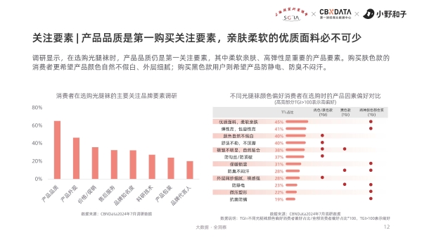  首个行业“6S标准”公布，光腿袜市场迈入新增长时代