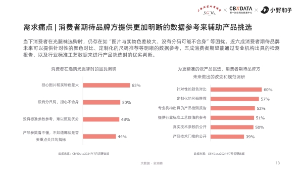  首个行业“6S标准”公布，光腿袜市场迈入新增长时代