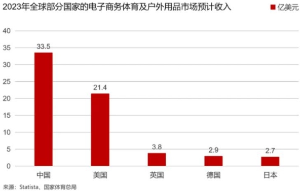 户外营销这件事，“野人计划”越跑越丝滑