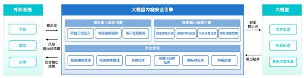 被誉为第五种关键生产要素？本届数贸会数据与金融展区带你揭秘数据生态产业！